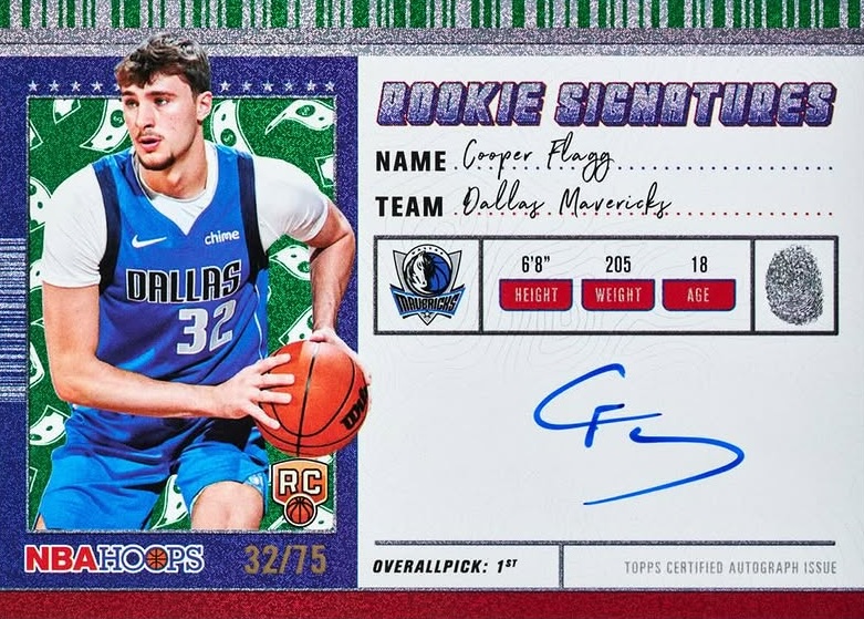 Example Topps NBA Hoops Card