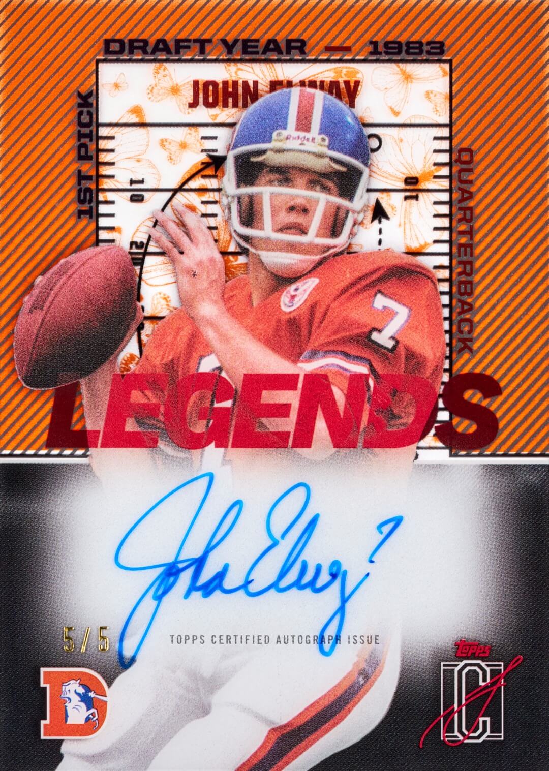 Example Topps Signature Class Football Card